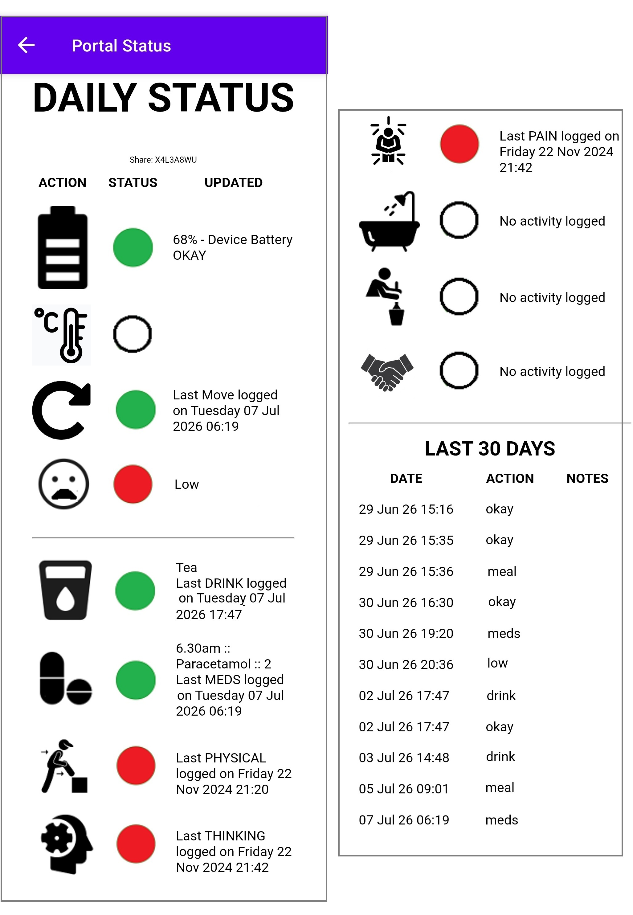Chuffty portal dashboard
