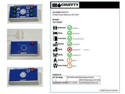 CHUFFTY BUNDLE